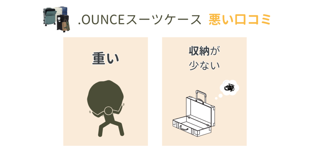 .OUNCEスーツケースの悪い口コミ