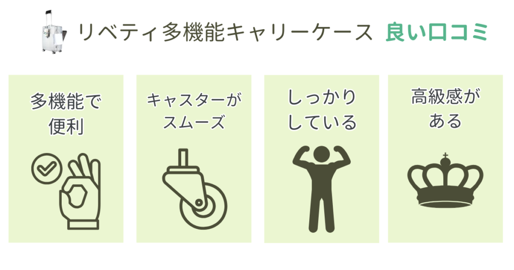 リベティ多機能キャリーケースの良い口コミ