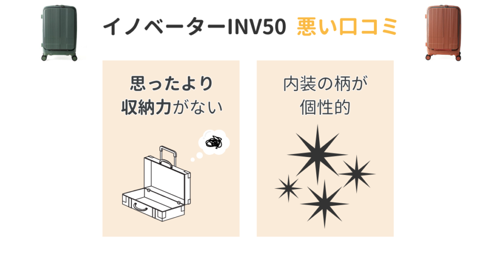 イノベーターINV50の悪い口コミ