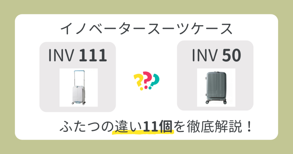 イノベーターのINV111とINV50、どっちを買うか悩んでて…。何が違うの？ イノベーターのスーツケースINV111とINV50はどちらも高い機能性とデザイン性を兼ね備えた人モデル。 両方とも人気のスーツケースなので、どちらを選ぶか迷ってしまう人も多いのです。 違いがよくわからずに見た目の好みだけで購入すると、自分には合わずに最悪買いなおしになることも。 この記事ではイノベーターのスーツケース、INV111とINV50の違いをわかりやすく比較、どちらがおすすめか解説します。 結論 INV111とINV50の違いは以下の11個です。 ひょう INV111とINV50は両方とも機内持ち込み可能な38Lモデルですが機能面で違いがあります。 INV111のほうが機能性が高く便利なので、私の個人的なおすすめはINV111です！ おすすめ表 この記事を読めば、INV111とINV50の違いがわかり、自分にピッタリのスーツケースで旅行や出張も快適に過ごせます。 ぜひ最後までお読みください。 どちらを買うか決まったらここから購入 ＼機能性・操作性重視ならこちら／ ＼安さ・デザイン重視ならこちら／ INV111とINV50の違いは11個【比較表あり】 INV111とINV50の違いは以下の11個です。 タップすると読みたい項目に飛べます 本体サイズ（高さと横幅が若干違う） 重量（INV111が100g重い） キャリーハンドル（INV111はワイドハンドル） キャスター（INV111は高性能miraclentキャスター・INV50はLisof キャスター） TSAロックの仕様（INV111はデュアルロック式・INV50はダイヤルロック式） USBポート（INV111はあり、INV50 は無し） ファスナー（INV111はビスロンファスナー） カラーバリエーション（INV111は6色、INV50は23色） INV111はメイン収納スペースがフラット INV111はフロントパネル取り外し可能 価格（INV111の方が高い） 比較表 本体サイズ（高さと横幅が若干違う） INV111とINV50の違い1個目は本体のサイズ。 表 奥行きは同じですが縦と高さに若干違いがあります。 ただし各1㎝程度の違いで3辺の合計は同じ。 ほとんど同じ大きさです。 重量（INV111が100g重い） INV111とINV50の違い2個目は重量。 ひょう INV111はINV50に比べて約100g重いです。 ふたつのモデルはボディの素材やサイズはほぼ一緒。 ただしINV111の方が多機能でキャリーハンドルも大きいので、その分重量も大きくなっています。 キャリーハンドル（INV111はワイドハンドル） INV111とINV50の違い3個目はキャリーハンドルの仕様。 ひょう INV50のキャリーハンドルは一般的なスーツケースと同様の仕様。 INV111のキャリーハンドルは幅広なワイドハンドルです。 ワイドハンドルは握りやすく宇賀化しやすいので、走行が安定します。 内部がフラットになるのでパッキングがしやすいというメリットもある便利な機能。 りんく ワイドハンドルのINV111は移動距離が長い人におすすめです。 キャスター（INV111は高性能miraclentキャスター・INV50はLisof キャスター） INV111とINV50の違い4個目はキャスター。 キャスターはスーツケースの走行性を大きく左右するパーツ。 INV111に搭載されているHINOMOTO社のmiraclentキャスターは、静音性と耐久性に優れており滑らかな走行が可能です。 ☟miraclentキャスター紹介動画 https://youtu.be/zYDnBw3NPLg?si=njkX0h1omhT8zrny INV50のLisofキャスターも高性能ですがmiraclentキャスターほどの静音性はありません。 TSAロックの仕様（INV111はデュアルロック式・INV50はダイヤルロック式） INV111とINV50の違い5個目はTSAロックの仕様。 ひょう INV111とINV50はどちらもTSAロックが搭載されていますが、仕様が異なります。 INV111は鍵とダイヤルの両方を使用可能なデュアルロック式。 万が一鍵を紛失した場合とロック番号を忘れた場合、両方対応できるのがメリットです。 一方、INV50はダイヤルを回して開けるタイプのダイヤルロック式。 鍵を使用しないので紛失のリスクがなく、シンプルで使いやすいのが特徴です。 USBポート（INV111はあり、INV50 は無し） INV111とINV50の違い6個目はUSBポートの有無。 INV50にはUSBポートは搭載されていませんが、NV111にはUSBポートが搭載されています。 モバイルバッテリーを繋いで充電できるので、スマートフォンなどの充電切れを心配する必要がなく便利。 写真撮影やSNSなど、よくスマートフォンを使用する人にはUSBポート付きのINV111がおすすめです。 ファスナー（INV111はビスロンファスナー） INV111とINV50の違い7個目はファスナーの仕様。 ひょう INV111は業界初、ビスロンファスナーを採用しています。 ビスロンファスナーとは ナイロンやポリプロピレンなどの樹脂をテープに噴出形成したファスナー カラーバリエーションが豊富 金属ファスナーに比べて軽量 また、内装に使われているファスナーの仕様も違います。 INV50はファスナ－プラー、INV111はより使いやすい紐タイプを採用。 INV111のファスナー周りはINV50より使いやすくバージョンアップされています。 カラーバリエーション（INV111は6色、INV50は23色） INV111とINV50の違い8個目はカラーバリエーション。 INV111とINV50はどちらもスタイリッシュなデザインですが、カラーバリエーションが異なります。 INV111は、ベーシックなカラーを中心に6色展開で、どんな服装にも合わせやすいのが特徴です。 一方、INV50は23色と豊富なカラーバリエーションが用意されており、自分好みのカラーを選べます。 INV111はメイン収納スペースがフラット INV111とINV50の違い9個目は内装の構造。 INV111のキャリーバーはワイドハンドル。 スーツケースの外側に外付けされているのでメイン収納部分にキャリーバーの凹凸がなくフラットです。 INV50に比べて収納部分が広く、荷物を整理しやすいので容量を最大限に活用できます。 INV111はフロントパネル取り外し可能 INV111とINV50の違い10個目はフロントパネルの取り外しについてです。 INV111はフロントパネルの取り外しが可能。 フロントパネル取り外し可能のメリット 傷が付いたり破損したときに取り換えられる 他のカラーのINV111のフロントパネルと交換できる INV50をはじめ他のスーツケースでもなかなかない機能です。 INV111のフロントパネル交換機能は、オシャレに長く使えるので嬉しいですね。 価格（INV111の方が高い） INV111とINV50の違い11個目は価格です。 INV111は高機能で耐久性にも優れているため、INV50よりも価格が高くなっています。 価格が高いぶん多くの機能を搭載しており長期の旅行やビジネスシーンにも対応できます。 一方INV50もあると便利な機能を備えたベーシックなスーツケース。 予算や必要な機能に合わせて選びましょう。 お気に入りが決まったらここから購入できます。 INV111とINV50の共通点8個 INV111とINV50の共通点は以下の8個です。 タップすると読みたい項目に飛べます。 容量は38L 機内持ち込み可能 ボディ材質はポリカーボネート フロントオープン型 キャリーバーは3段階調節可能 キャスターロックあり ハンドルはトップ・サイド・ボトムの3か所 ファスナー開閉 容量は38L INV111とINV50の共通点1個目は38Lの容量であること。 INV111とINV50の容量はどちらも38L。 機内持ち込み可能なサイズに設定されています。 スーツケースの容量の目安は「1泊＝10L」。 約3～4泊用の38Lは週末旅行や短期の出張などに必要な十分な収納力がありながらも、機内持ち込みが可能なちょうど良いサイズ感です。 機内持ち込み可能 INV111とINV50の共通点2個目は機内持ち込み可能サイズである点。 INV111とINV50はどちらも多くの航空会社で機内持ち込みが可能なサイズに設計されています。 ただし航空会社によって機内持ち込みの規定が異なるため、搭乗する航空会社のホームページなどで事前に確認することをおすすめします。 ボディ材質はポリカーボネート INV111とINV50の共通点3個目はボディ素材がポリカーボネートである点。 INV111とINV50はどちらもスーツケースのボディ素材にポリカーボネートが使用されています。 ポリカーボネートは軽量で耐久性に優れているのが特徴。 衝撃に強く変形しにくいので大切な荷物をしっかりと保護してくれます。 また表面が滑らかで汚れも付きにくいためお手入れも簡単です。 フロントオープン型 INV111とINV50の共通点4個目はフロントオープン型である点。 フロント部分が大きく開くフロントオープン型を採用しています。 フロントポケットを活用すれば、スーツケースを寝かせることなく荷物の出し入れがスムーズできます。 仕事の書類やパソコンを頻繁に出し入れする人や、子連れ旅行におすすめの機能です。 フロントオープンについて詳しく知りたい人はこちら キャリーバーは3段階調節可能 INV111とINV50の共通点5個目はキャリーバーが3段階調節できること。 INV111とINV50のキャリーバーは身長に合わせてどちらも3段階に高さ調節が可能です。 子どもの修学旅行から家族旅行や出張まで年齢性別問わず快適にスーツケースを使えます。 階段を昇り降りするときにも最適な高さに調節することでスムーズな移動をサポートします。 キャスターロックあり INV111とINV50の共通点6個目はキャスターロック。 INV111とINV50のキャスターにはロック機能（ブレーキ機能）が付いています。 移動中にキャスターが勝手に回転してしまうのを防ぎスーツケースを安定させられます。 電車内など周囲に人がいる場所での移動時にもロックをかけることで、勝手に転がることを防止。 周囲の人に迷惑をかけることなく移動できます。 ハンドルはトップ・サイド・ボトムの3か所 INV111とINV50の共通点7個目はハンドルの位置。 持ち運びに便利なハンドルは、INV111・INV50ともにスーツケースの上部、側面、底部の3か所に付いています。 様々な持ち方ができ、状況に合わせて使い分けられます。 電車の網棚や車のトランクから出し入れするときなど持ちやすく便利です。 ファスナー開閉 INV111とINV50の共通点8個目は開閉方法。 INV111とINV50はどちらもスーツケースの開閉がファスナー式です。 ファスナー式開閉の特徴 フレーム式と比べて軽量 部分的に開けて荷物が取り出せる 衝撃を吸収する ファスナー式は軽量で扱いやすいです。 INV111とINV50｜ふたつの違いは機能性！おすすめは？ INV111とINV50はどちらも便利で人気のスーツケース。 どちらを選ぶか悩みますよね。 INV111とINV50、それぞれがおすすめな人の特徴は以下のとおりです。 INV111 機能性重視 頻繁に旅行する 移動距離が長い スマホをよく使う INV50 なるべく出費を抑えたい シンプルな機能でよい 好きなカラーを選びたい スーツケースは大きな買い物。 長く使う相棒だからこそ納得して購入したいですよね。 あなたにとって絶対欲しい機能や譲れない部分を考えてみると、ベストなスーツケースが決まりますよ。 よくある質問 イノベーターINV111とINV50の違いに関するよくある質問と回答をまとめました。 イノベーターのスーツケースは壊れやすいですか？ いいえ、イノベーターのスーツケースは壊れやすくありません。 イノベーターのスーツケースは多くの旅行者に愛用されており、耐久性が高いことで知られています。 しかし全ての製品に当てはまるわけではなく、使用頻度や扱い方によって寿命は異なります。 とくにキャスター部分は頻繁に地面と接触するため摩耗や破損が起こりやすい箇所です。 イノベーターのスーツケースはキャスター交換などの修理が可能なので長く愛用できます。 ▼イノベーターの耐久性について詳しく知りたい人はこちらもチェック イノベーターINV50のレビューが知りたいです INV50はイノベーターの中でも人気のモデルの一つです。 多くのユーザーから軽量で持ち運びやすく収納力も十分であると評価されています。 デザインもシンプルでスタイリッシュであり、どんな服装にも合わせやすいという声も。 ▼INV50については、詳しくは以下の記事で解説しています。 イノベーターのスーツケースはキャスター交換できますか？ はい、イノベーターのスーツケースはキャスター交換が可能です。 キャスターが故障した場合でも修理に出すことで長く使い続けることができます。 イノベーターの正規取扱店やスーツケース修理専門店で交換できます。 まとめ｜INV111とINV50の違いは11個！ イノベーターのスーツケース、INV111とINV50の違いは以下のとおりです。 ひょう INV111とINV50それぞれをおすすめする人の特徴は以下のとおりです。 ひょう 個人的には高機能で使いやすいINV111がおすすめですが、シンプルでカラバリ豊富なINV50も魅力的。 あなたが重視する点をしっかり考え、自分にあったスーツケースで旅を楽しんでくださいね！ どちらにするか決まったらここから購入できます。 ＼機能性・操作性重視ならこちら／ ＼安さ・デザイン重視ならこちら／